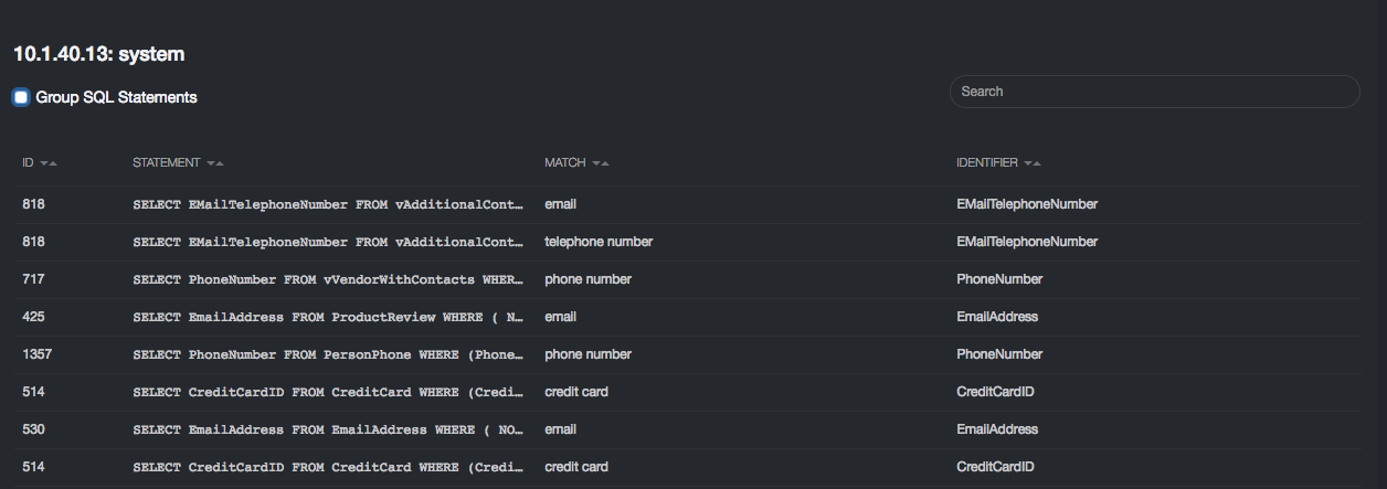 sqlsummary